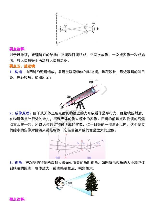 「初二物理」《透镜》全章知识解析，适合预习和同步使用，收藏吧