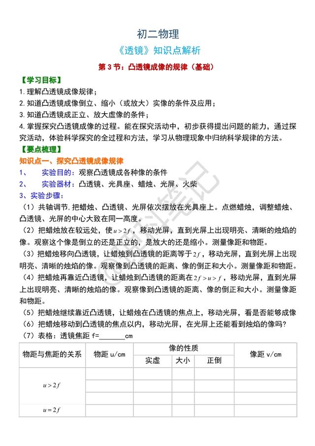 「初二物理」《透镜》全章知识解析，适合预习和同步使用，收藏吧