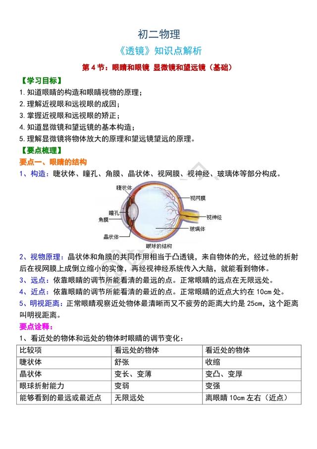 「初二物理」《透镜》全章知识解析，适合预习和同步使用，收藏吧