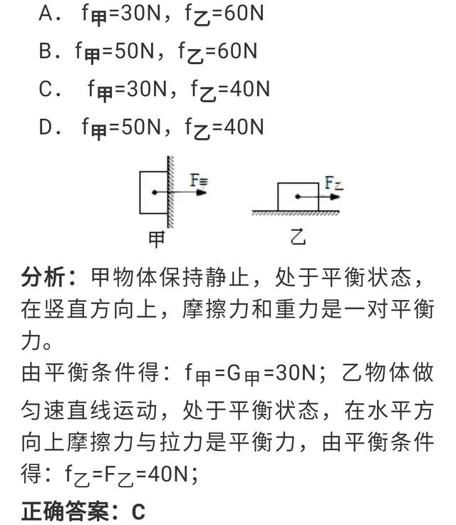 初中物理平衡力的知识点梳理及例题解析，假期好好复习一下吧