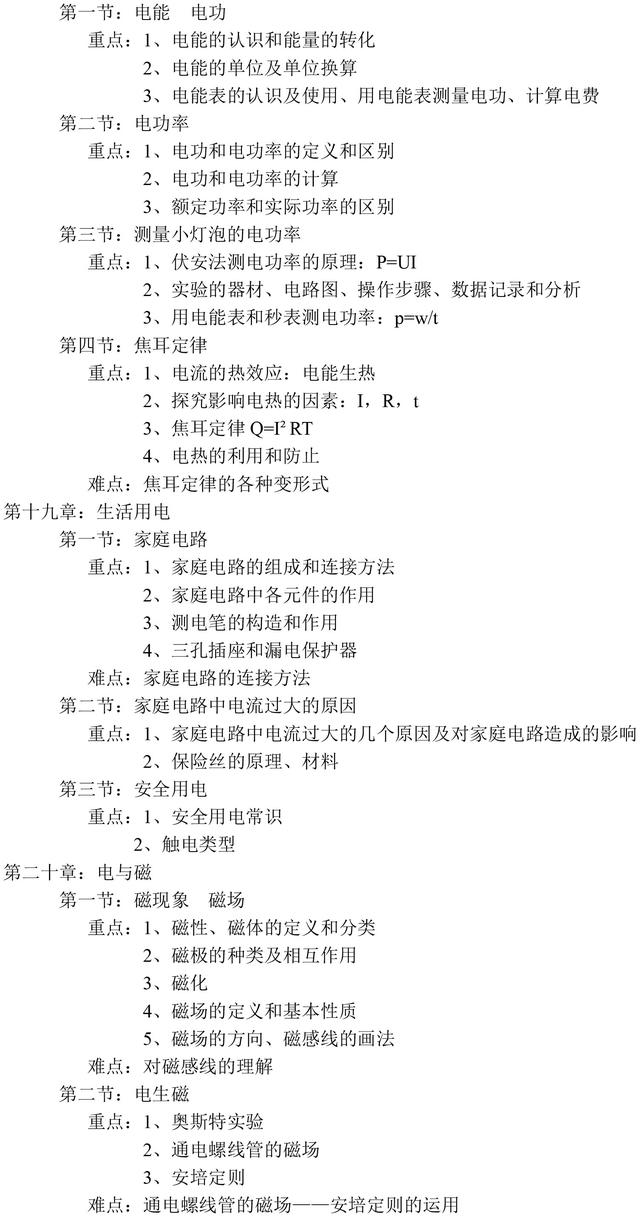 初中物理各章节重难点总结，太重要了，初中同学必须要注意！