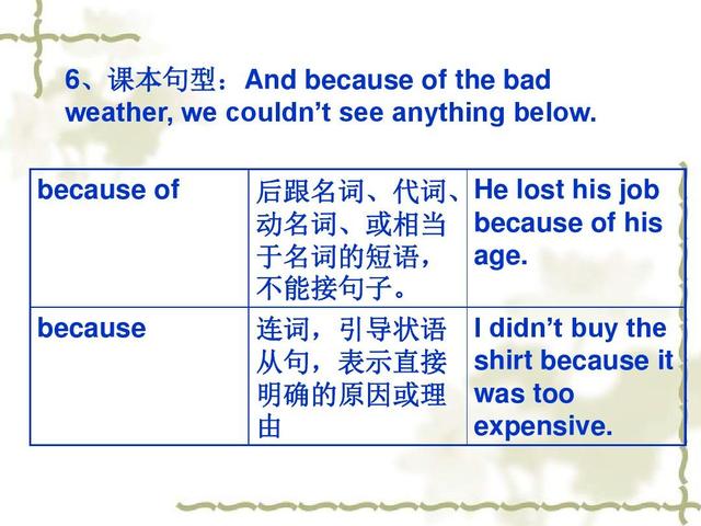 人教版丨八年级英语（上）Unit1重难点讲解
