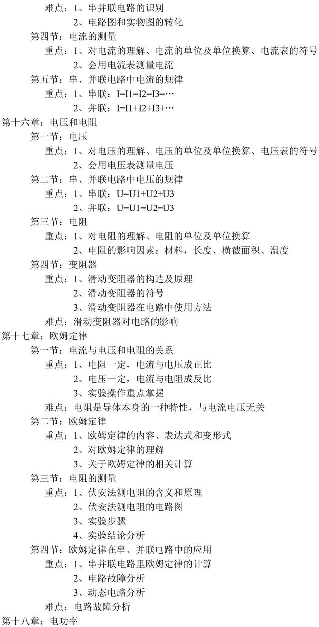 初中物理各章节重难点总结，太重要了，初中同学必须要注意！