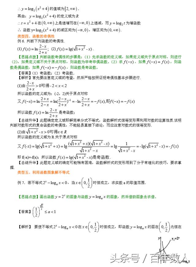 对数函数及其性质基础知识精讲学案（高一数学，值得收藏）