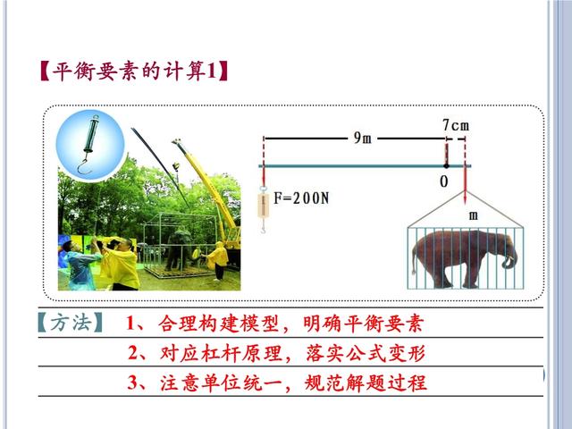 「初三物理」苏科版《简单机械》——杠杆与滑轮，初三小伙伴收藏