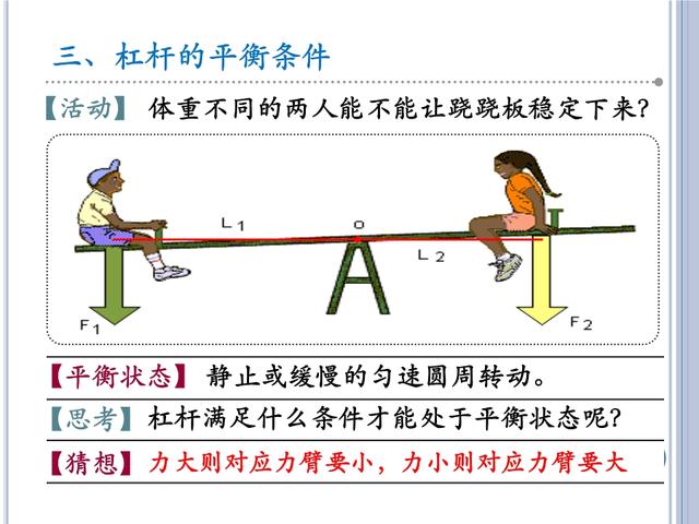 「初三物理」苏科版《简单机械》——杠杆与滑轮，初三小伙伴收藏