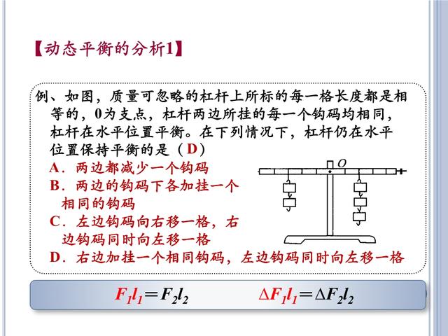 「初三物理」苏科版《简单机械》——杠杆与滑轮，初三小伙伴收藏