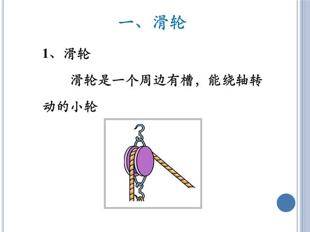 「初三物理」苏科版《简单机械》——杠杆与滑轮，初三小伙伴收藏