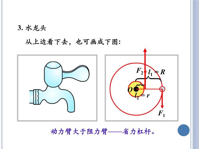 「初三物理」苏科版《简单机械》——杠杆与滑轮，初三小伙伴收藏