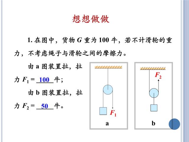 「初三物理」苏科版《简单机械》——杠杆与滑轮，初三小伙伴收藏