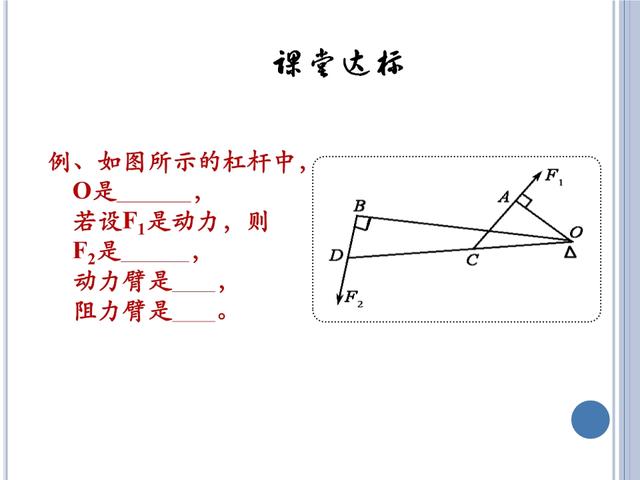 「初三物理」苏科版《简单机械》——杠杆与滑轮，初三小伙伴收藏