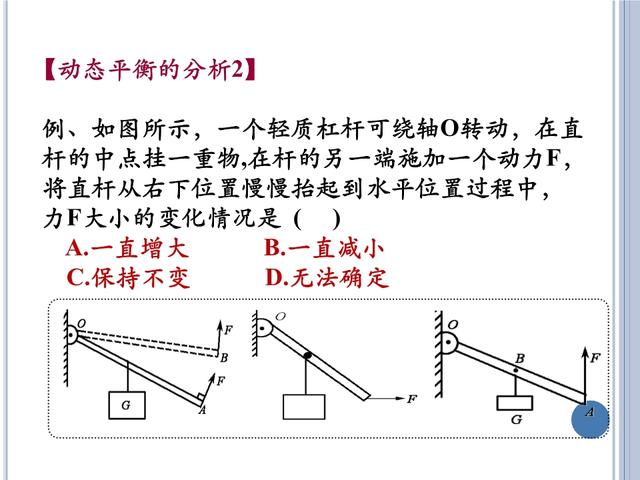 「初三物理」苏科版《简单机械》——杠杆与滑轮，初三小伙伴收藏