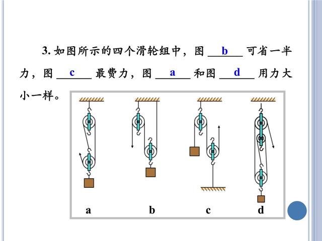 「初三物理」苏科版《简单机械》——杠杆与滑轮，初三小伙伴收藏