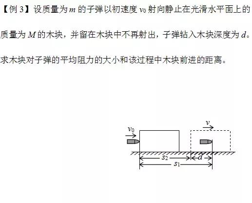 9道经典练习题，带你轻松搞定高中物理动量问题！