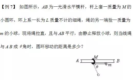 9道经典练习题，带你轻松搞定高中物理动量问题！