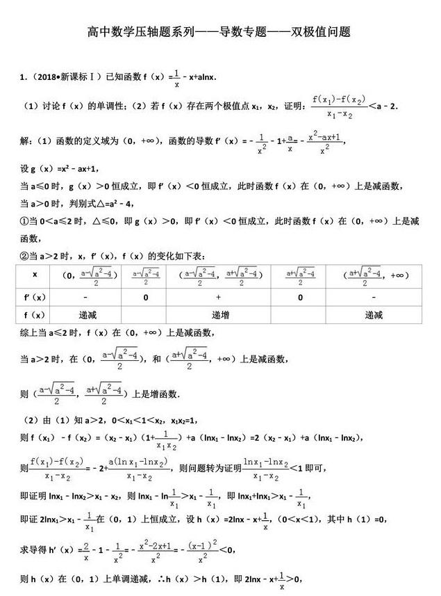 高中数学压轴题系列（导数专题）——双极值问题总结，速来掌握！