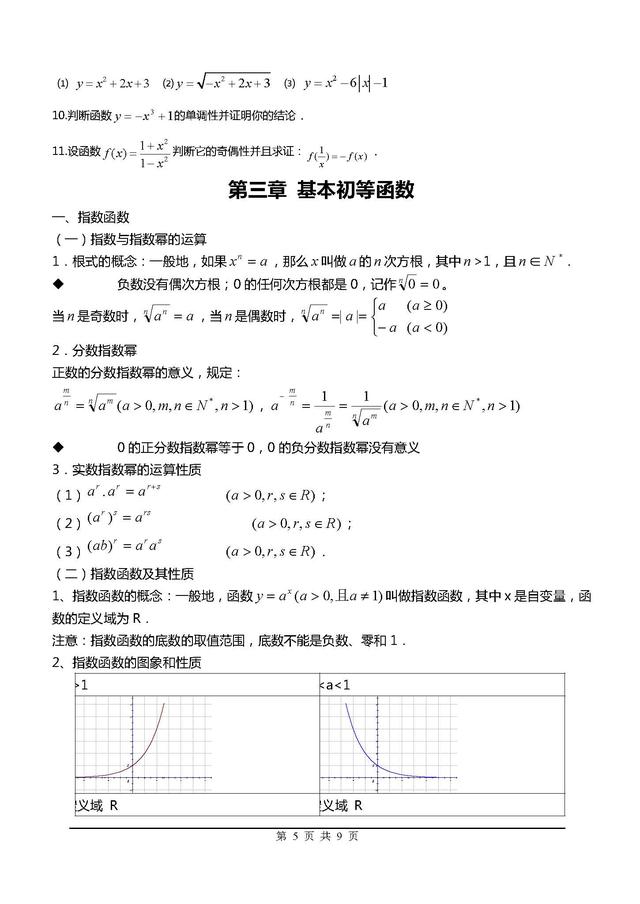 高一数学必修一最重要的函数知识点总结，这是最基础的基础！