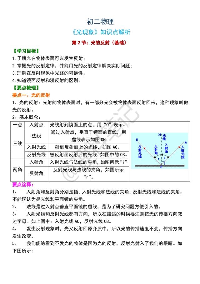 「初二物理」《光学》知识讲解，精品资料，适合预习和练习，收藏