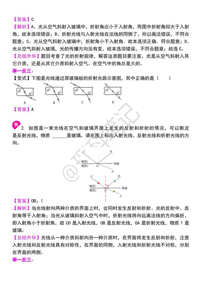 「初二物理」《光学》知识讲解，精品资料，适合预习和练习，收藏