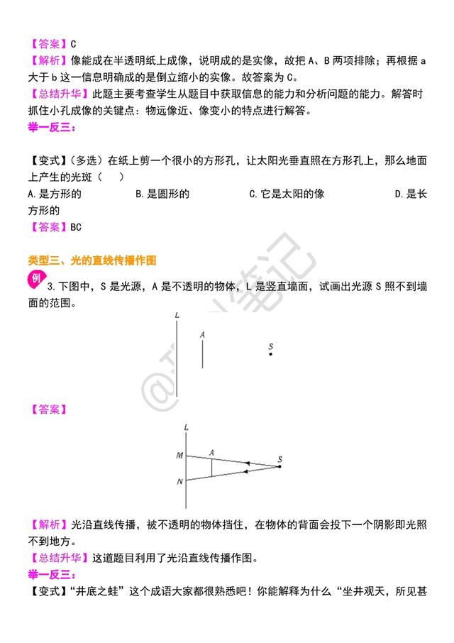 「初二物理」《光学》知识讲解，精品资料，适合预习和练习，收藏