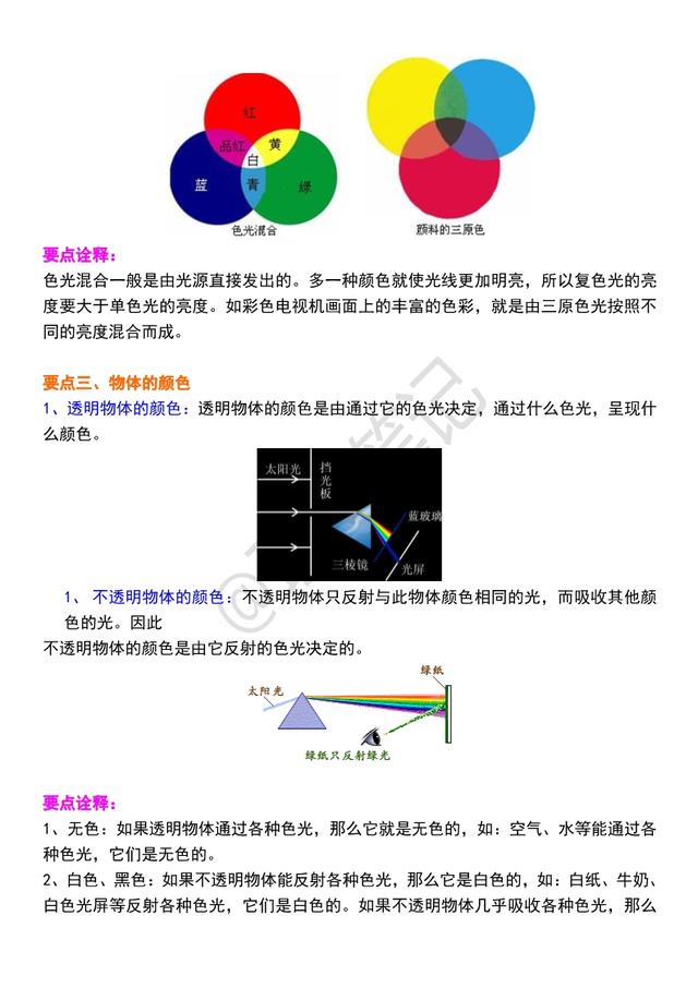 「初二物理」《光学》知识讲解，精品资料，适合预习和练习，收藏