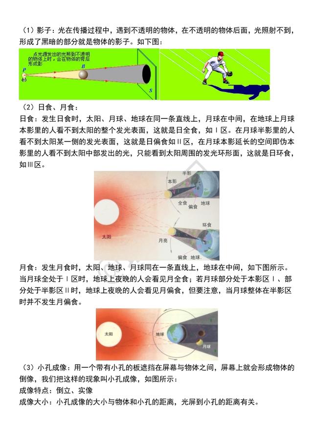 「初二物理」《光学》知识讲解，精品资料，适合预习和练习，收藏