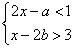 中学数学-不等式组中字母系数取值（范围）的确定