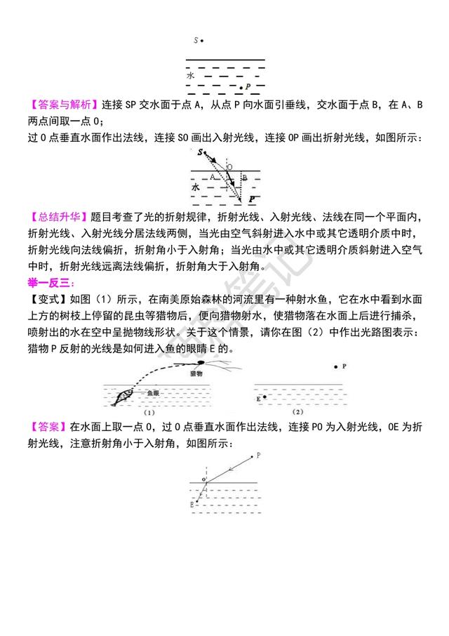 「初二物理」《光学》知识讲解，精品资料，适合预习和练习，收藏