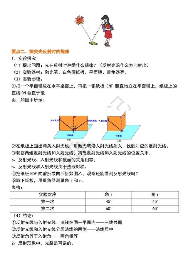 「初二物理」《光学》知识讲解，精品资料，适合预习和练习，收藏