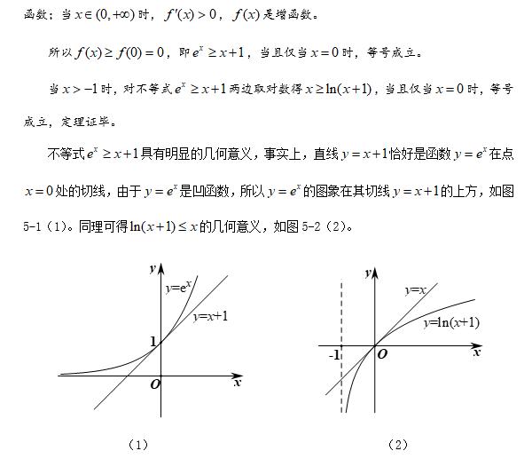 第36集 泰勒公式在高考中的应用