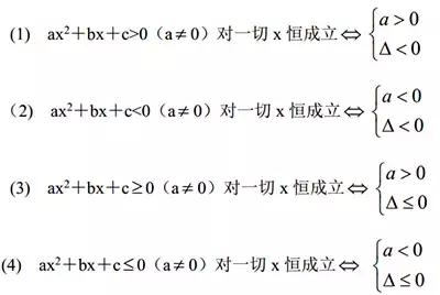 高中数学21种解题方法与技巧全汇总，很实用快收藏！