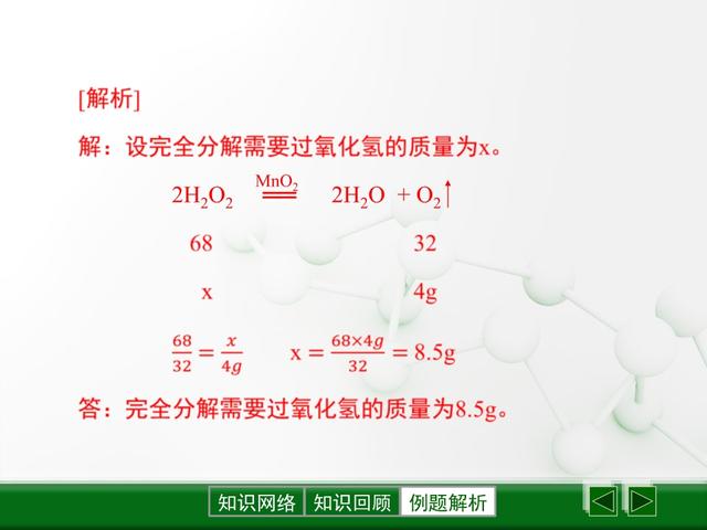 「初三化学」《化学方程式》全章知识点总结，初三中考必备