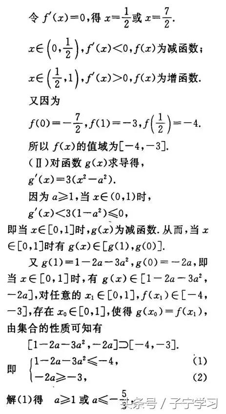 「高中数学」利用导数求参数范围的五大方法