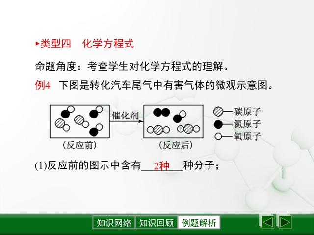 「初三化学」《化学方程式》全章知识点总结，初三中考必备