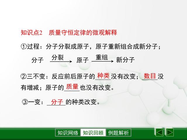 「初三化学」《化学方程式》全章知识点总结，初三中考必备