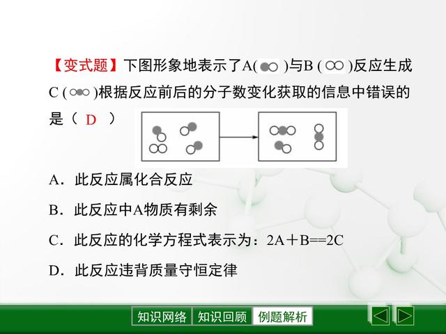 「初三化学」《化学方程式》全章知识点总结，初三中考必备