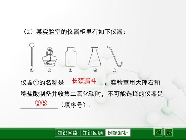 「初三化学」《碳和碳的氧化物》全章梳理，初三小伙伴认真学习