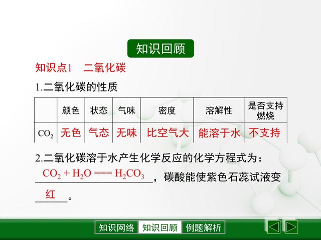 「初三化学」《碳和碳的氧化物》全章梳理，初三小伙伴认真学习