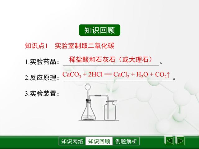 「初三化学」《碳和碳的氧化物》全章梳理，初三小伙伴认真学习