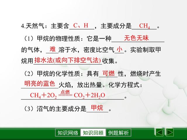 「初三化学」《燃料及其利用》全章课件，初三同学认真学习