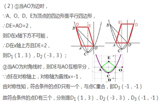 三垂直模型——相似与二次函数的结合的题组（建议保留）（九年级）
