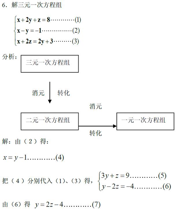 初中数学 解二元一次方程组