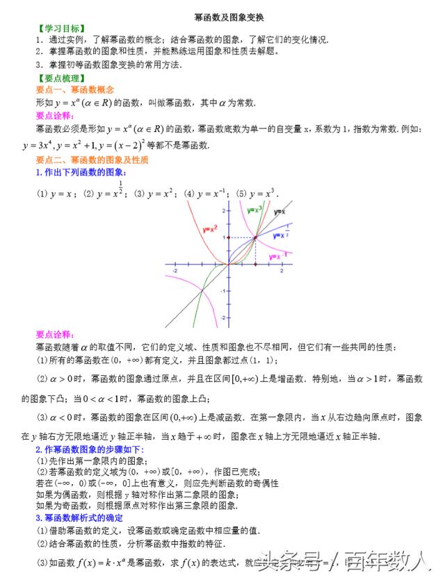 高中数学必修1：幂函数及图象变换基础知识讲解及强化训练