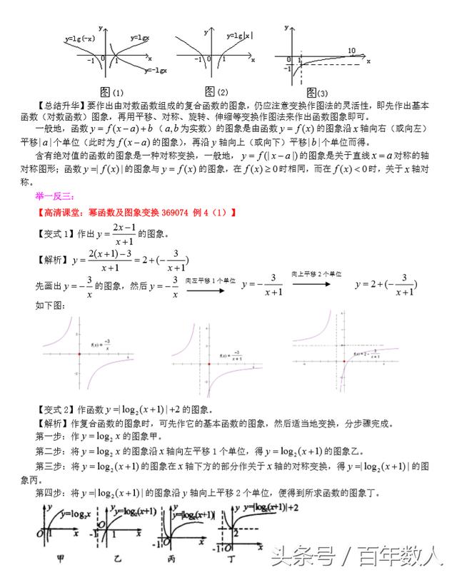 高中数学必修1：幂函数及图象变换基础知识讲解及强化训练