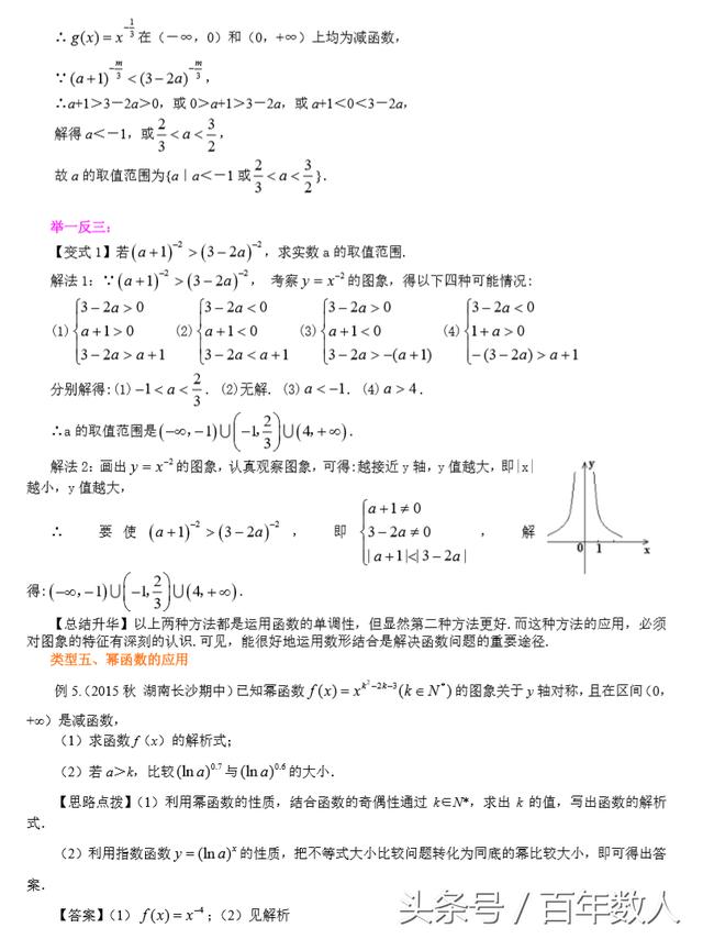 高中数学必修1：幂函数及图象变换基础知识讲解及强化训练