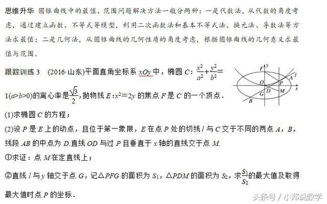 高考专题突破：圆锥曲线问题，让你轻松学会解题思路，技巧