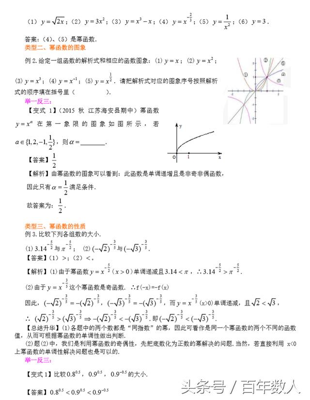 高中数学必修1：幂函数及图象变换基础知识讲解及强化训练