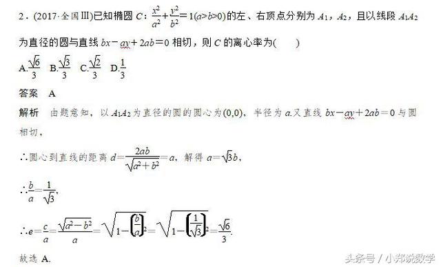 高考专题突破：圆锥曲线问题，让你轻松学会解题思路，技巧