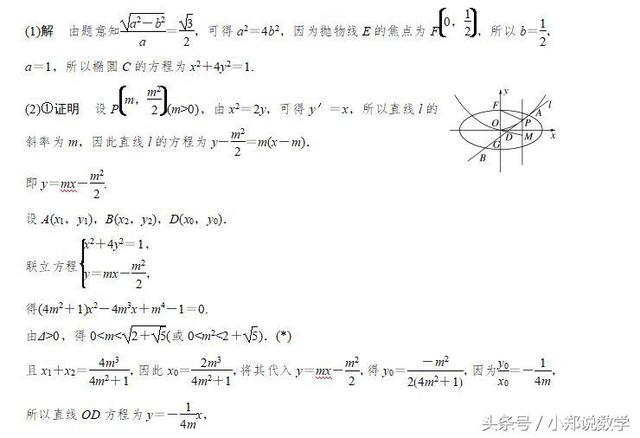 高考专题突破：圆锥曲线问题，让你轻松学会解题思路，技巧