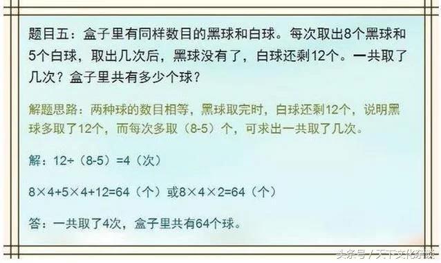 图文整理：小学数学必考的7大题型，建议收藏学习！